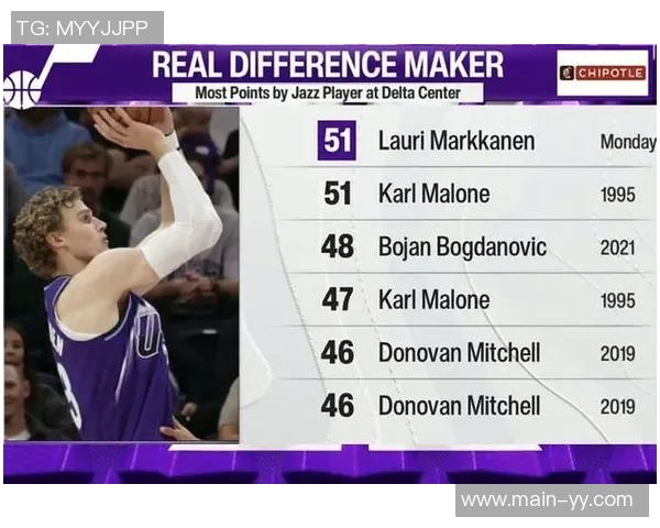 拓媒分析杨瀚森选拔背后逻辑交易霍勒迪是否影响重建计划 拓媒分析杨瀚森选拔背后逻辑交易霍勒迪是否影响重建计划